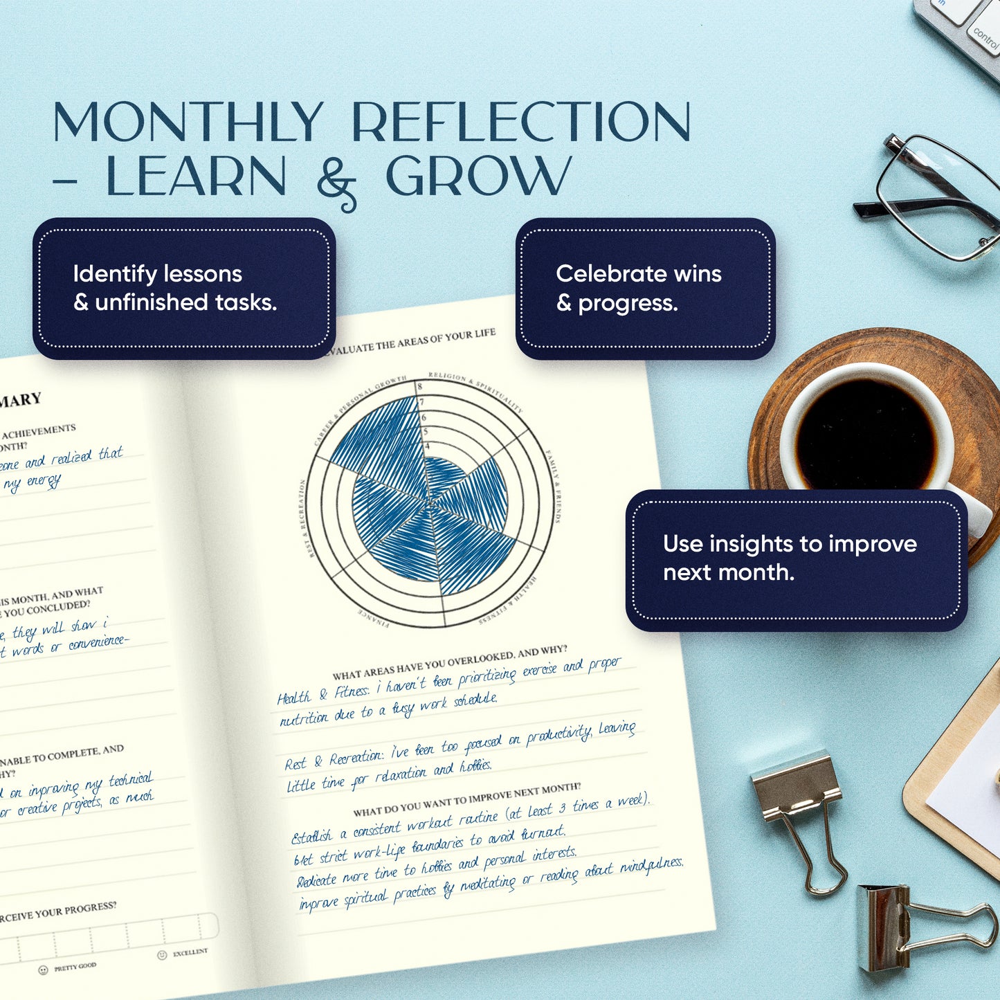 The Focus Planner – The Smart Monthly Planner for Big Goals, Less Stress, More Progress.